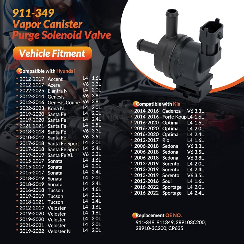 Mirthcos 911-349 Vapor Canister Purge Valve Solenoid EVAP Compatible with Hyundai Santa Fe 2010-2020, Tucson 2016-2021, Elantra N 2022-2025, Sonata 2015-2019 & Kia Sorento 2013-2019, Sportage, Soul - Image 2